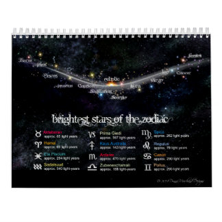 Mural Calendrier graphique Zodiac