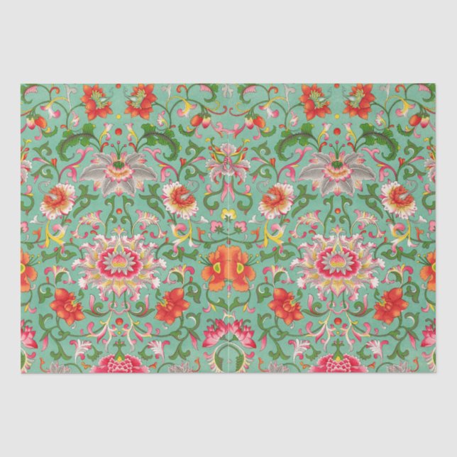 Museum South Kensington IXXVII Chinesisch Seidenpapier (Vorderseite)