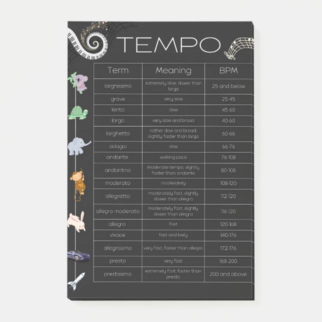 Music Tempo Chart post-it notes (Devant)