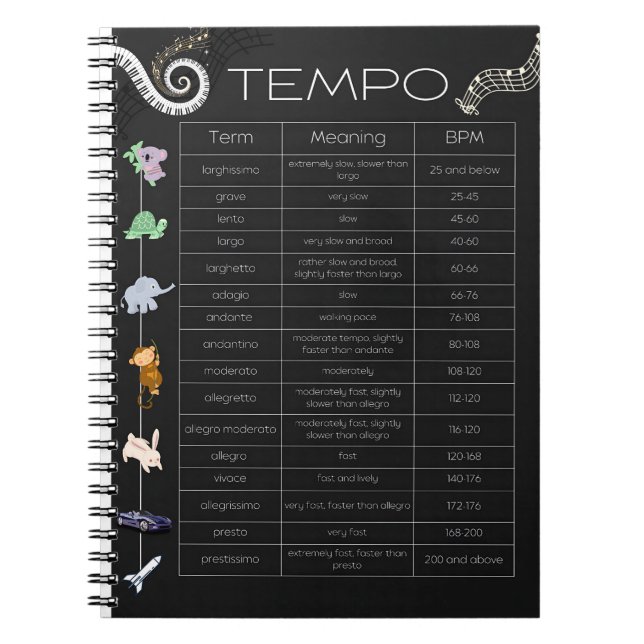 Music Tempo spiral notebook Notizblock (Vorderseite)