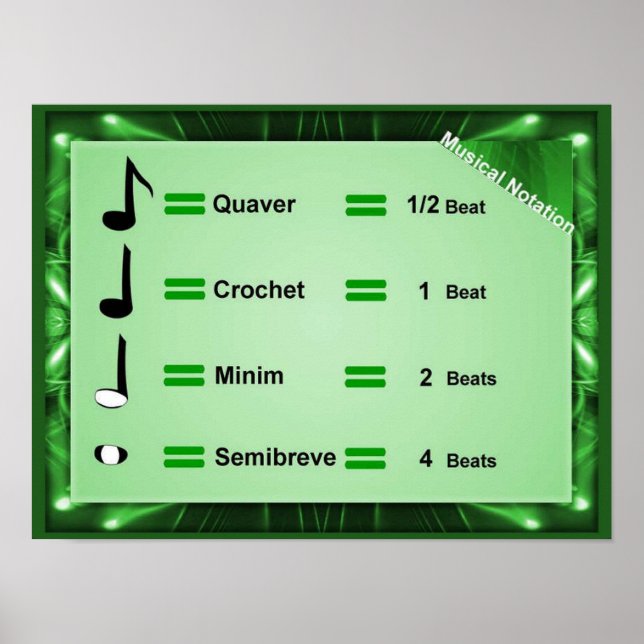 Musik, Poster (Vorne)