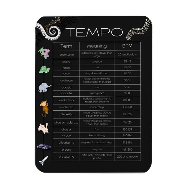 Musik-Tempo-Chart-Magnet Magnet (Vertikal)