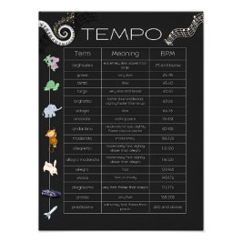 Musik-Tempo-Chart-Poster Fotodruck