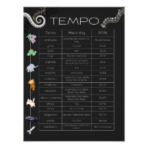 Musik-Tempo-Plakat