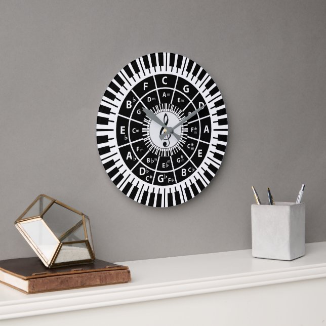 Musik Themendesign für Musikliebhaber Große Wanduhr (Büro)
