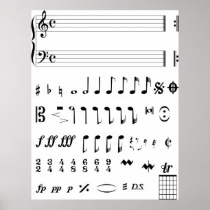 Musikalische Anmerkungen Poster