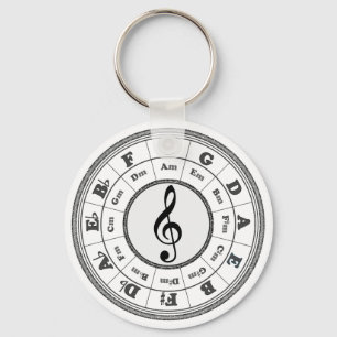 Musikalischer Kreis von Fünfteln Schlüsselanhänger