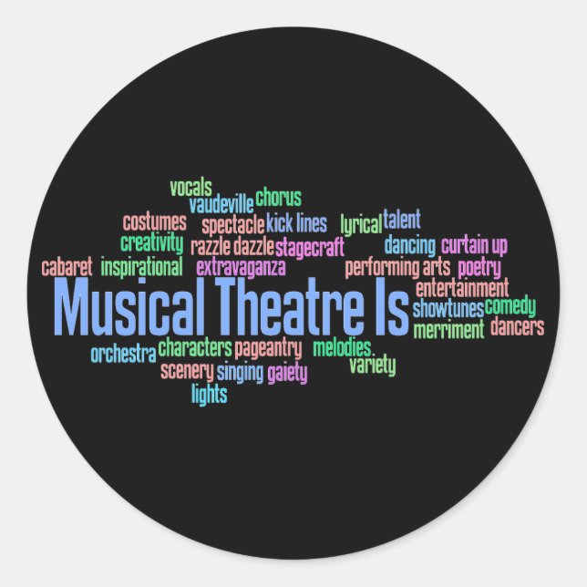 Musiktheater ist Aufkleber (Vorderseite)