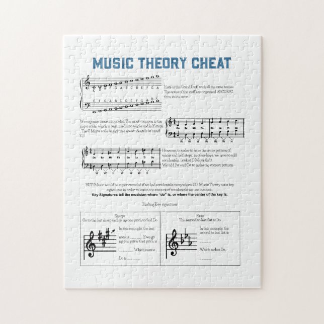 Musiktheorie (Vertikal)