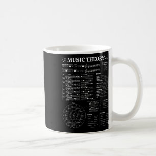 Musiktheorie Musiklehrer Musiker Lernen Schoo Kaffeetasse