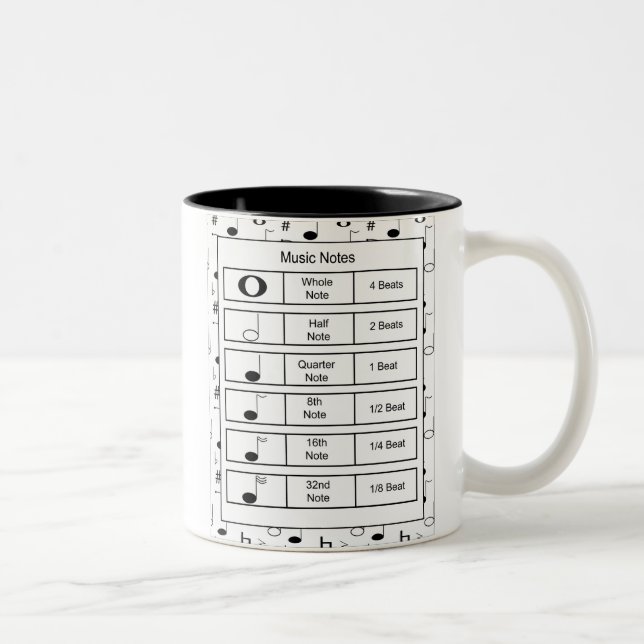 Musique Notes Musique Mug (Droit)