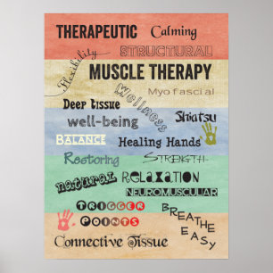 Muskel-Therapie fasst Plakat ab
