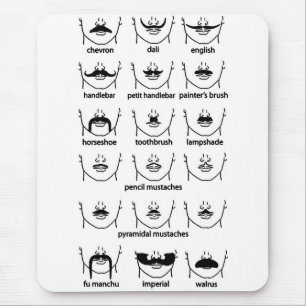 Mustache Chart Mousepad
