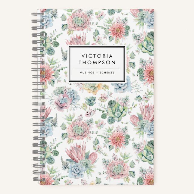 Muster der botanischen Aquarellfarben Notizbuch (Vorderseite)