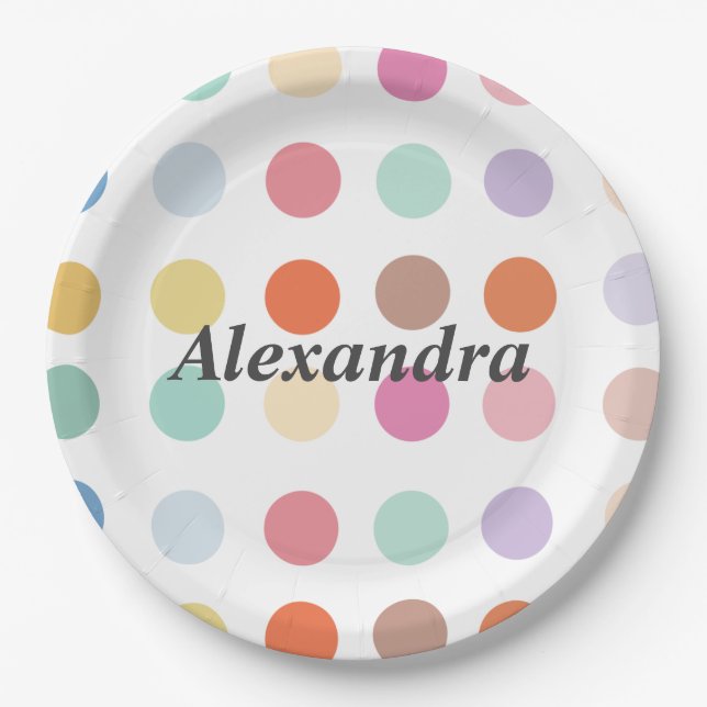 Muster für mehrfarbige Punkte Pappteller (Vorderseite)