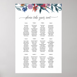 Muster für Sitzplakette Poster