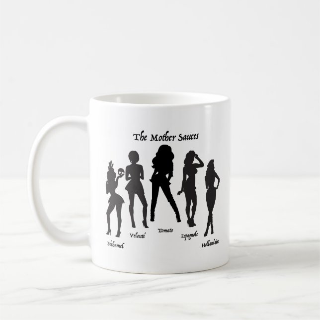 Muttersauren Kaffeetasse (Links)