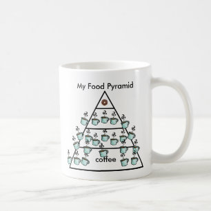 My Coffee Food Pyramid - Mug de café