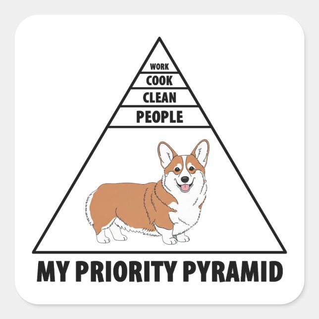 My Priority Pyramid Corgi Quadratischer Aufkleber (Vorderseite)