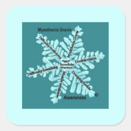 Myasthenia Gravis Awareness Aquamarin Stickers