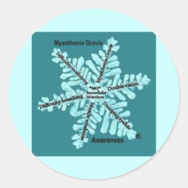 Myasthenia Gravis Awareness Aquamarin Stickers