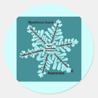 Myasthenia Gravis Awareness Aquamarin Stickers