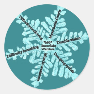 Myasthenia Gravis Awareness Glossy Stickers