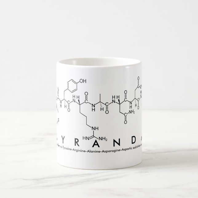 Myranda peptide nom mug (Centre)