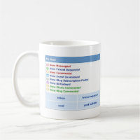 MYSPACE Inspirierte Tasse 2000er Jahre ästhetische