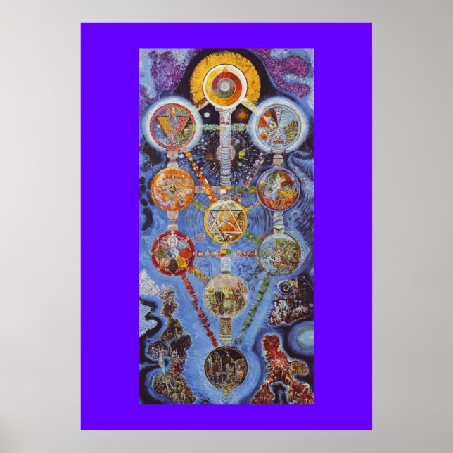 Mystic Tree of Life Kabbalah Poster (Vorne)