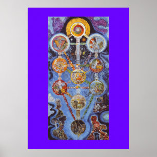 Mystischer Baum von Leben Kabbalah Plakat