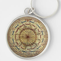 Mystisches Zeitalter: mittelalterlicher Zodiac-Sch