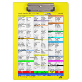 N777WL Checklisten-Klemmbrett Klemmbrett