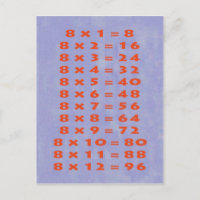 N° 8 Fois Carte postale collective Table
