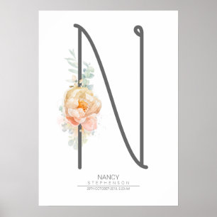 N Anfangsbuchstabe Monogramm Blush Pfirsich Blumen Poster