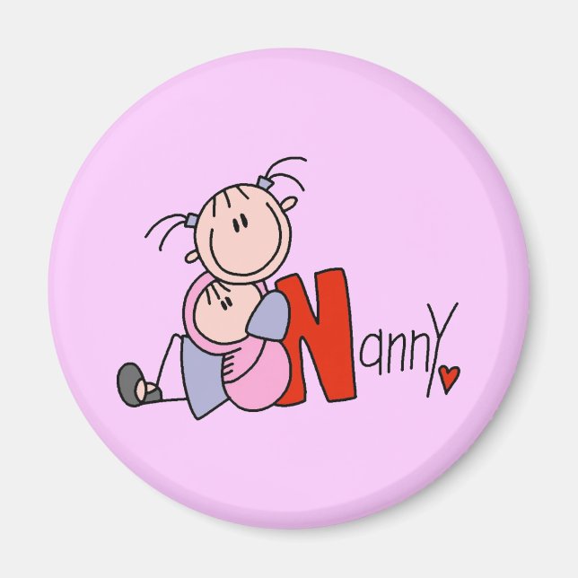 N steht für Nanny Magnet (Vorne)