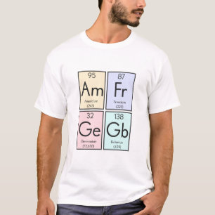 Nach Nationen benannte chemische Elemente des Typs T-Shirt