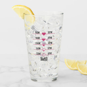 Nachfülldiagramm Glas