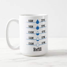 Nachfülldiagramm Kaffeetasse