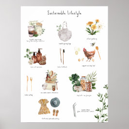 Nachhaltig Lifestyle-Öko | Kein Abfall Poster