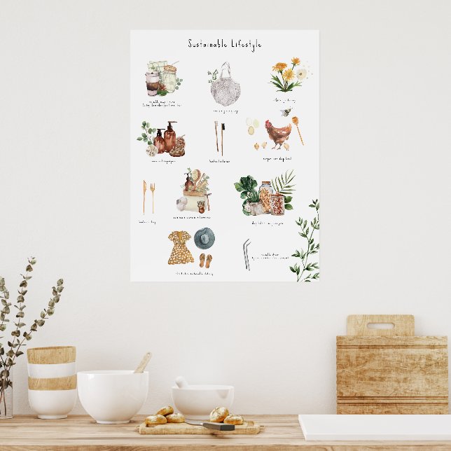 Nachhaltig Lifestyle-Öko | Kein Abfall Poster (Küche)
