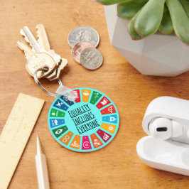 Nachhaltige Zukunft. Geschenke für sie. Geschenke Schlüsselanhänger
