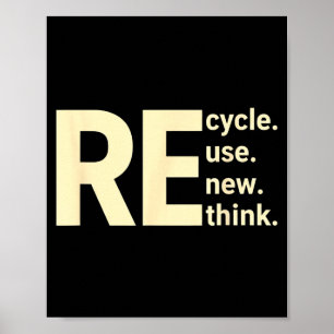 Nachhaltigkeit neu denken Öko-Botschaft Recycling Poster