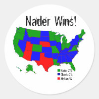 Nader gewinnt!