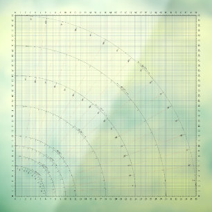 Nähmuster Rock Drafting 36" Raster Table Cling Fensteraufkleber