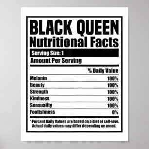 Nährwertangaben Black Queen Blm Melanin Black Hist Poster