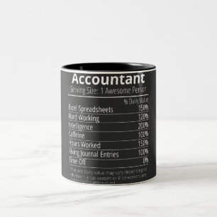 Nährwertangaben des Buchhalters, Nährwertangaben Zweifarbige Tasse