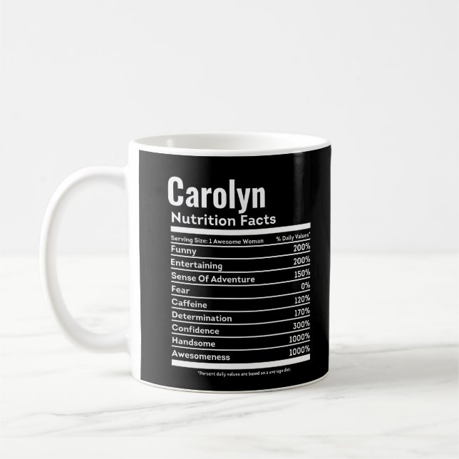 Nährwertdaten Witziger Personalisierter Name Kaffeetasse (Links)