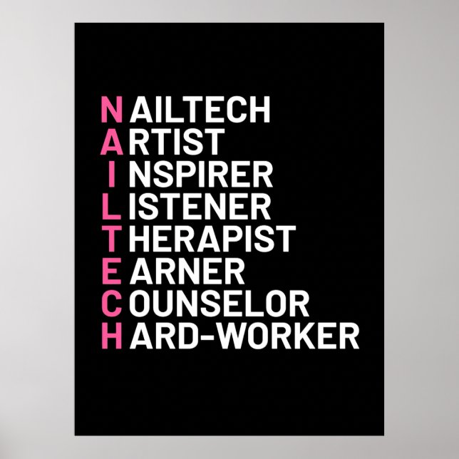 Nail Artist Inspirer Poster (Vorne)