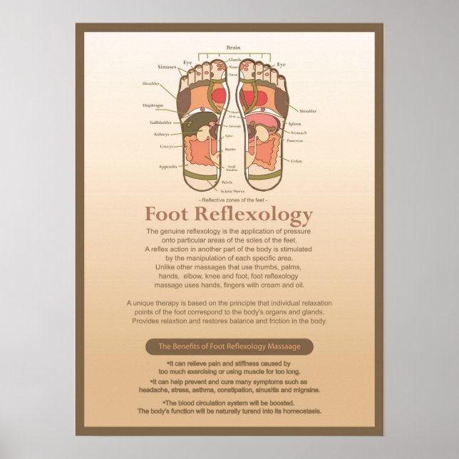 Nail Salon Poster (Vorne)